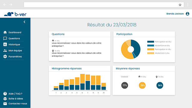 Prototype haute fidélité d'un dashboard